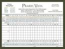 Prairie Vista Golf Club - Course Profile | Course Database