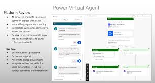 building app chatbots power virtual