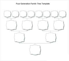 Cattle Pedigree Template Rabbit Word For Family Tree