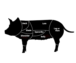 Pork Cuts Griddle Quality Brands