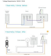 Ring video doorbell pro, with hd video, motion activated alerts, easy installation (existing doorbell wiring required). My Nest Hello Is Burning Up Transformers And Chimes It Melted The Chime Box Plastic The First Time Google Nest Community