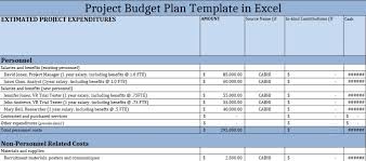 how to make project budget plan