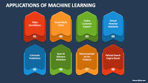 machine learning powerpoint