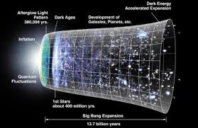 No Big Bang Quantum Equation Predicts