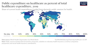 Spending On Healthcare In The World gambar png