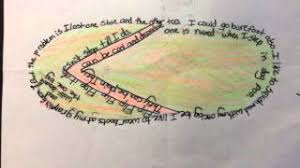 Shape poetry 4 th gr 2014 - YouTube