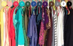 tips para ordenar tu closet acudfem