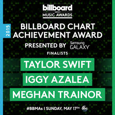 Billboard Chart Achievement Award Billboard Music Awards