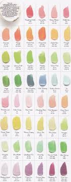 Frosting Color Chart Do It And How
