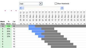 Daily Weekly Monthly View In The Gantt Chart Template