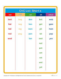 Printable Cvc Word List Short E