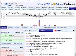 Crypto Trade Shares Crypto Mining Blog
