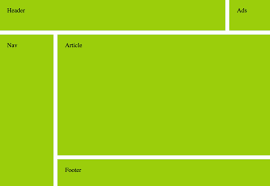 html templates
