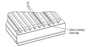 steel deck diaphragm calculator