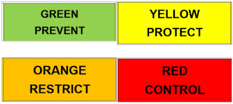 Uva, umd enact new restrictions. Confused By Colour Zones And Restrictions Try Our Covid Tool Lexology