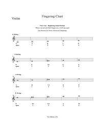 Violin Fingering Chart Example Edit Fill Sign Online