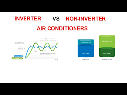 non inverter air conditioners