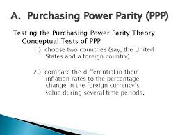 Conclusion on purchasing power parity theory. C Ha P T E R 8 Relationships