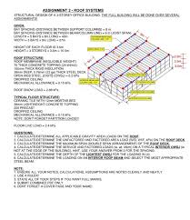 roof systems structural design