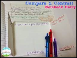 Compare and Contrast Essay Writing Grades         TpT Have Fun Teaching How to Write a Compare Contrast Essay Excellence in Literature by  SlidePlayer
