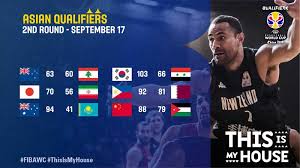 fiba world cup asian qualifiers 4th