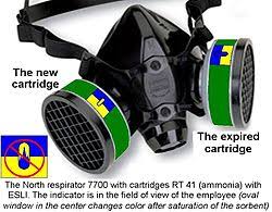 Cartridge Respirator Wikipedia
