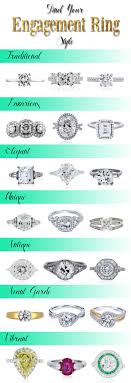 New Wedding Ring Guide Matvuk Com