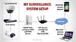 How to Setup a Security Camera System -