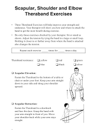Scapular Shoulder And Elbow Theraband Exercise Chart