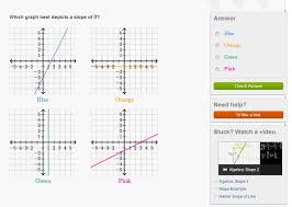 8 Ee 5 Graph And Compare Proportional