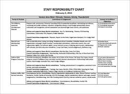 Ageless Job Responsibility Chart Template Job Chart Template
