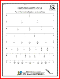 Fraction Number Line Worksheet A 3rd Grade Fraction