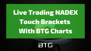 Live Trading Nadex Touch Brackets With Btg Charts Rty Futures