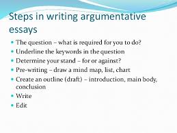 How to Write a Strong Title for an Argumentative Essay     Steps