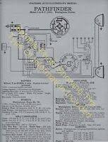 Learn about wiring diagram symbools. 1922 23 Packard 126 133 Single Six Car Wiring Diagram Electric System Specs 560 Ebay