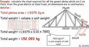 gusset plate design calculations
