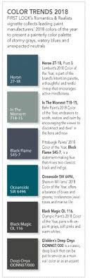 2018 Paint Colors Of The Year Color