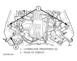 Gray/orange left front speaker positive wire (+): 2008 Jeep Liberty Engine Diagram Wiring Diagram Love Contact Love Contact Pennyapp It