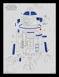 Ebenso wird euch der umfang, der schwerpunkt (sog. Star Wars Die Letzten Jedi R2 D2 Exploded View Gerahmte Poster Bilder Kaufen Bei Europosters