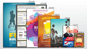 Guide to standard poster sizes picking the right dimensions. What Are The Most Common Standard Poster Sizes