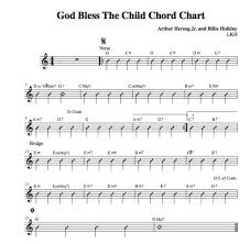 Jazz Guitar Lessons God Bless The Child Chord Melody