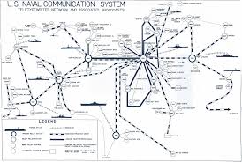 Info On Us Navy Comm Stations