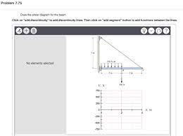 solved problem 7 75 draw the shear