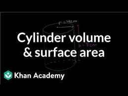 They can also be written width by length by thickness. Cylinder Volume Surface Area Video Khan Academy