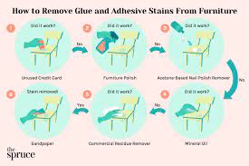 remove glue and adhesive stains from wood