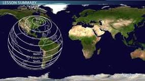 Image result for how to calculate course latitude longitude