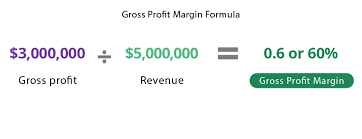 gross profit margin formula