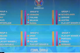 Turnamen ini semestinya digelar pada tahun. Uefa Tegaskan Euro 2020 Tetap Digelar Di 12 Kota Jadwal Juga Tak Berubah Bolasport Com