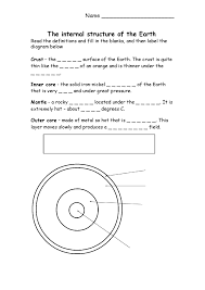 earth s structure worksheet with