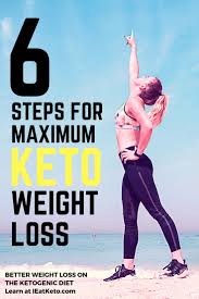 6 easy steps to lose weight fast with optimal ketosis